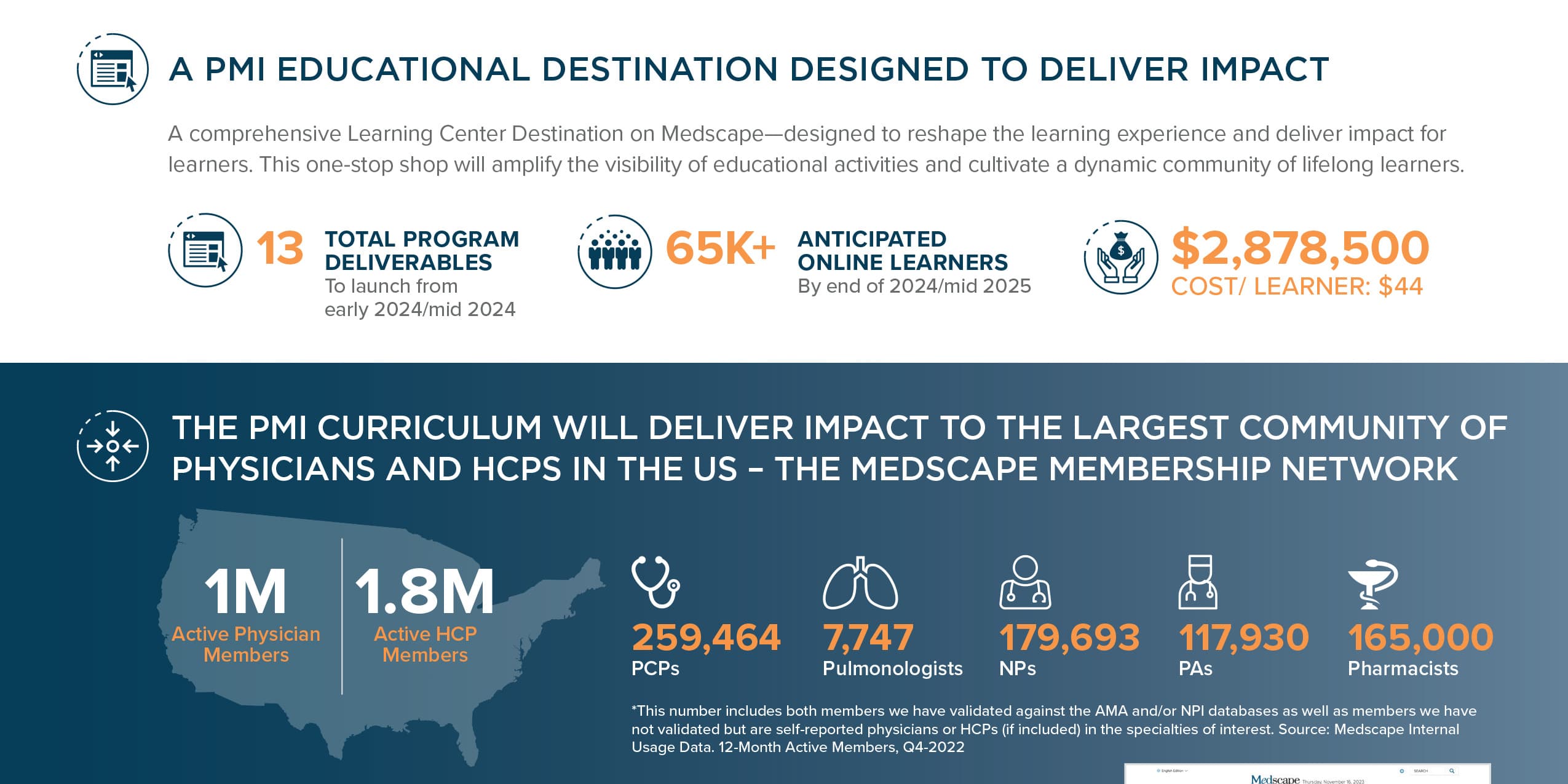 Medscape document